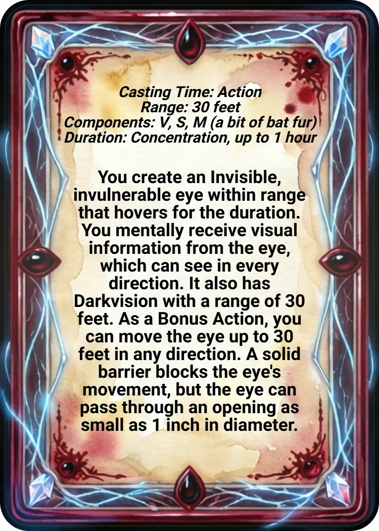 Arcane Eye back