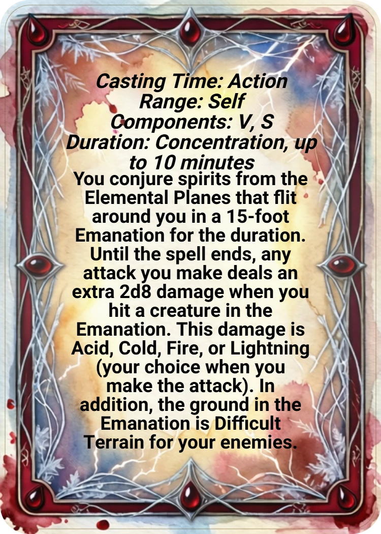 Conjure Minor Elementals back