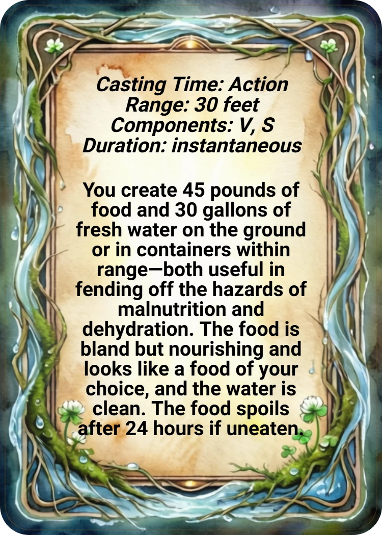 Create Food and Water back