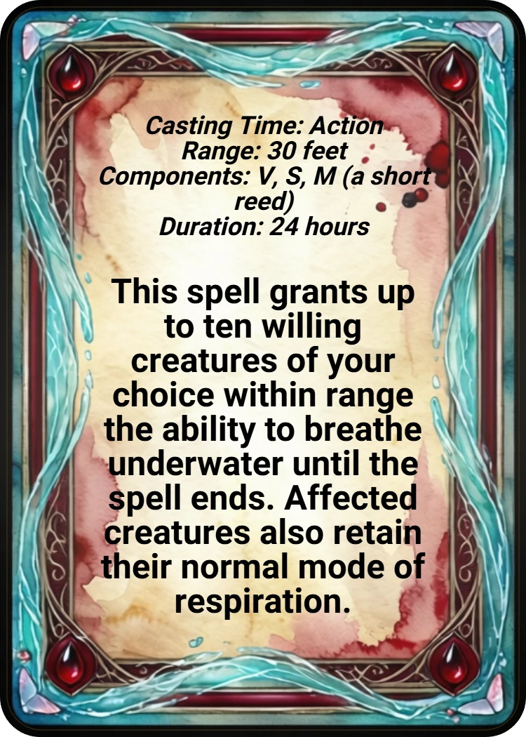 Water Breathing back