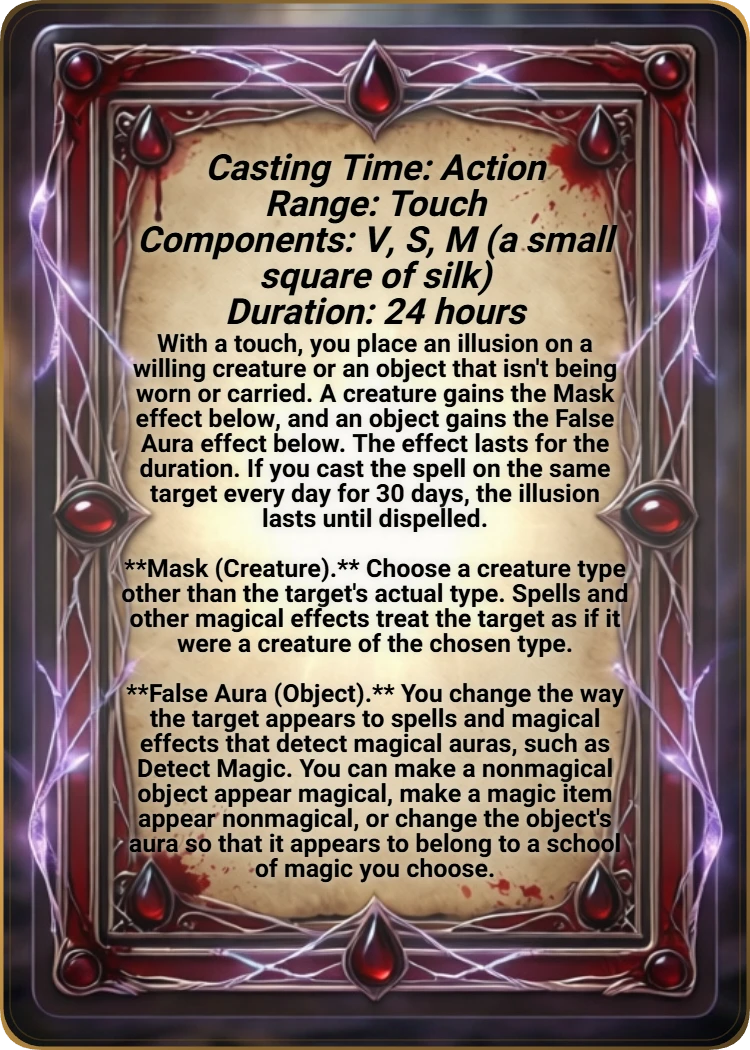 Arcanist's Magic Aura back